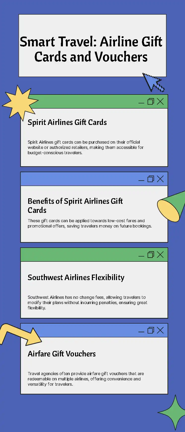 Airline Gift Cards